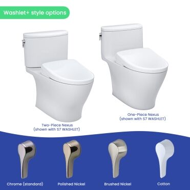 Eco Bidet Models Comparison: Ultimate Guide to Top Picks 2025